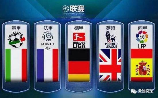 則是英超環